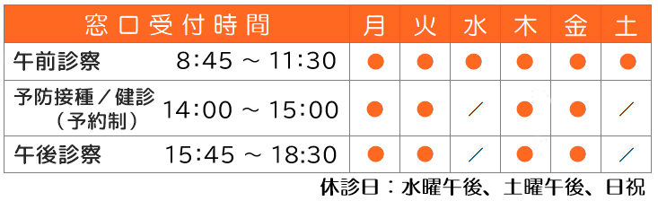 受付時間